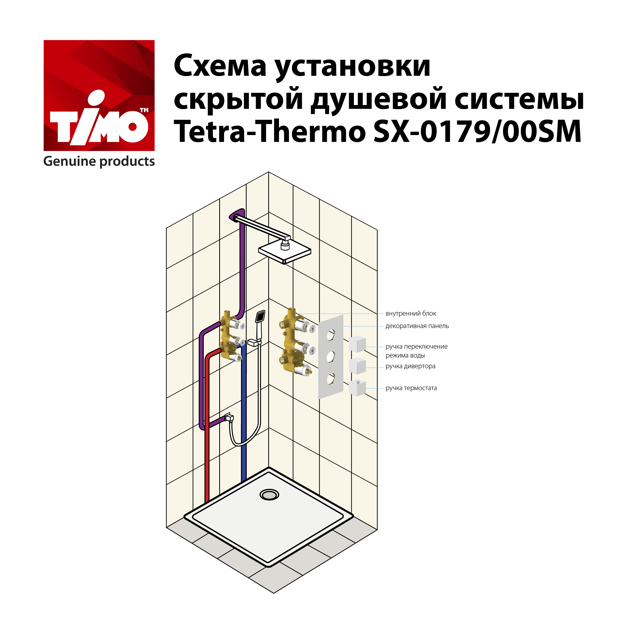 dushevaya_sistema_timo_tetra_thermo_sx_0179_00sm_khrom_s_termostatom
