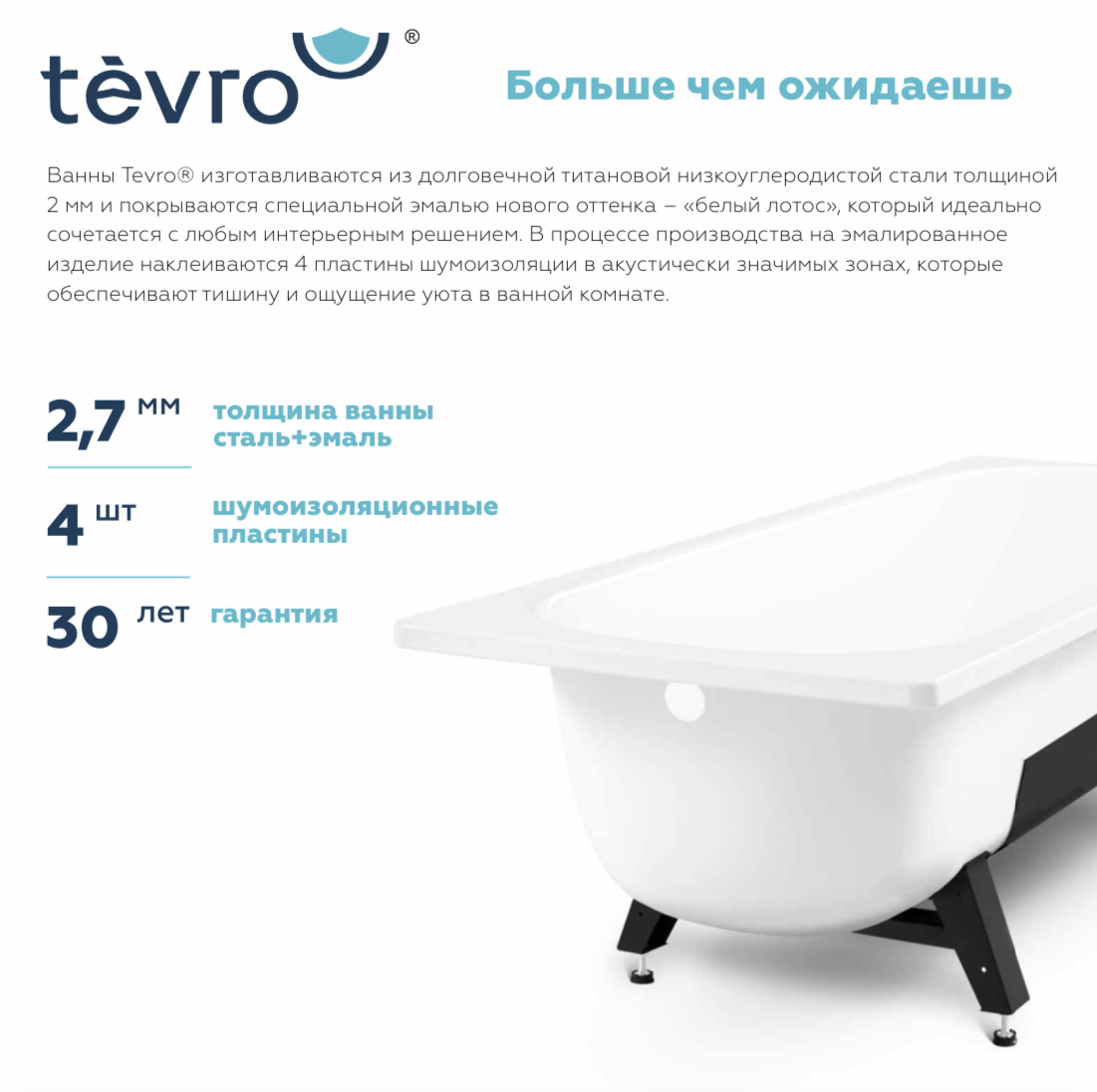 Ванна Tevro сталь 2.7 мм 150х70х40 белый Лотос. Ванна стальная Tevro 150x70x40 с шумоизоляцией и опорной подставкой. Ванна стальная 170*70 Tevro. Ванна Reimar 170x70 сталь.